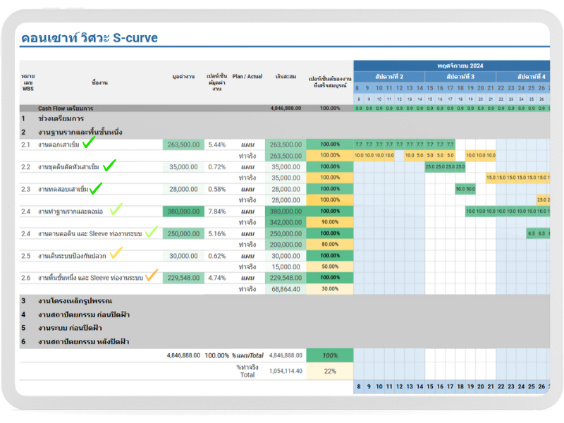 ภาพตัวอย่าง คำนวนยอดเบิกตามผลงานที่ทำได้จริง คอนเซาท์ ก่อสร้าง