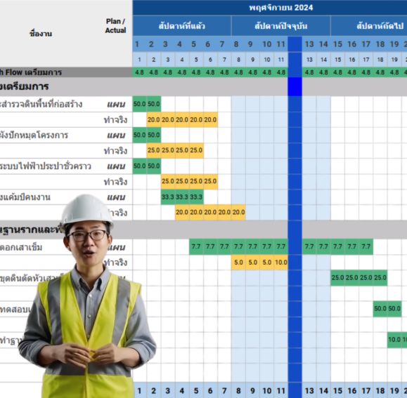 CM(Construction Management)