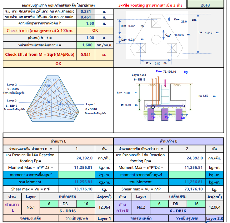 รายการคำนวณโครงสร้าง